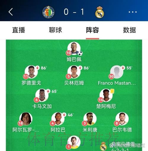 马卡:罗德里戈对赫塔费不会首发 可能获得替补时间