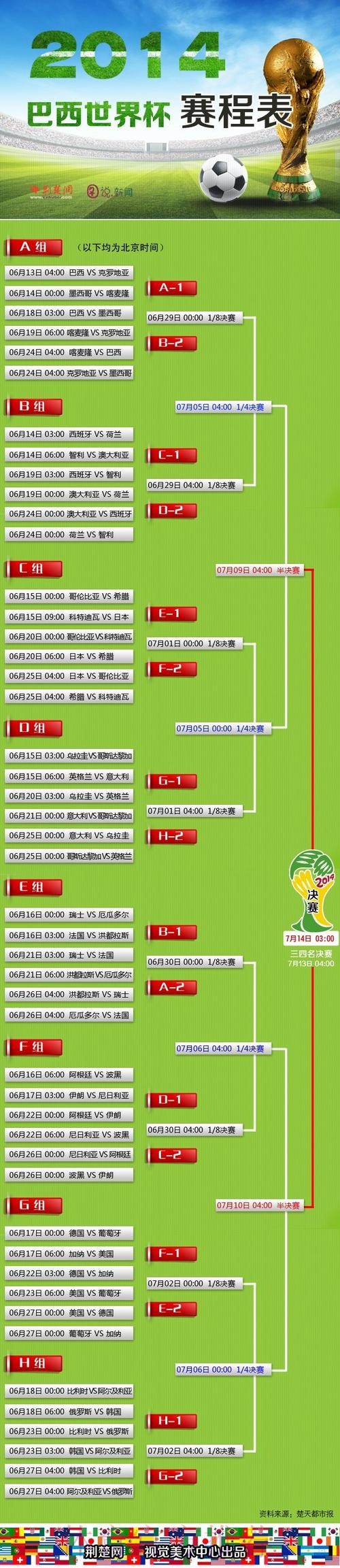 世界杯投注实战要领：经验总结与案例解析